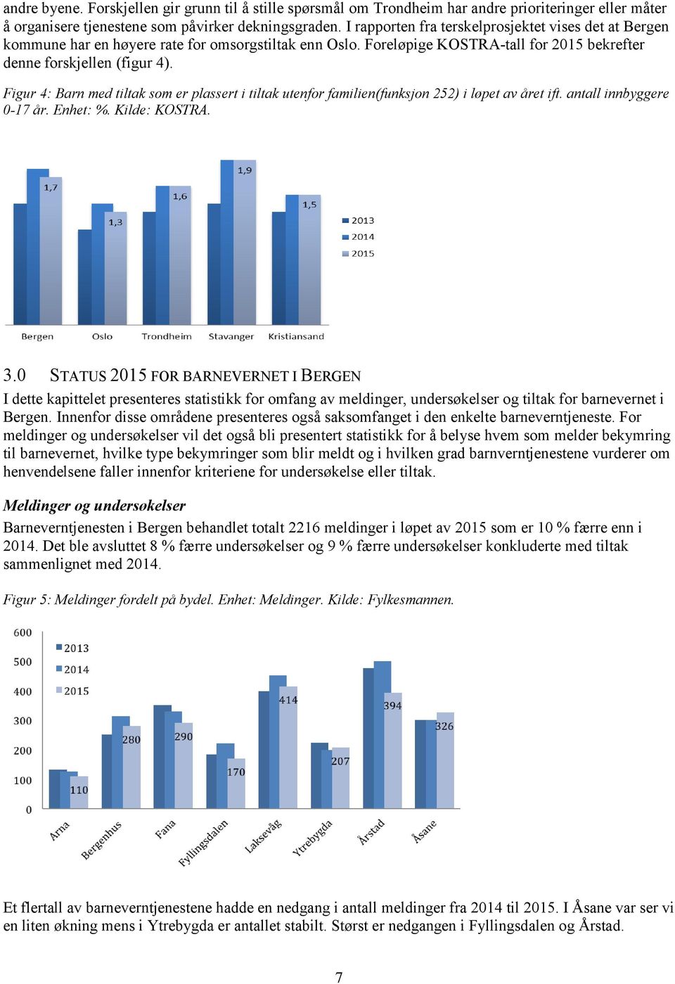 Figur 4: Barn med tiltak som er plassert i tiltak utenfor familien(funksjon 252) i løpet av året ift. antall innbyggere 0-17 år. Enhet: %. Kilde: KOSTRA. 3.