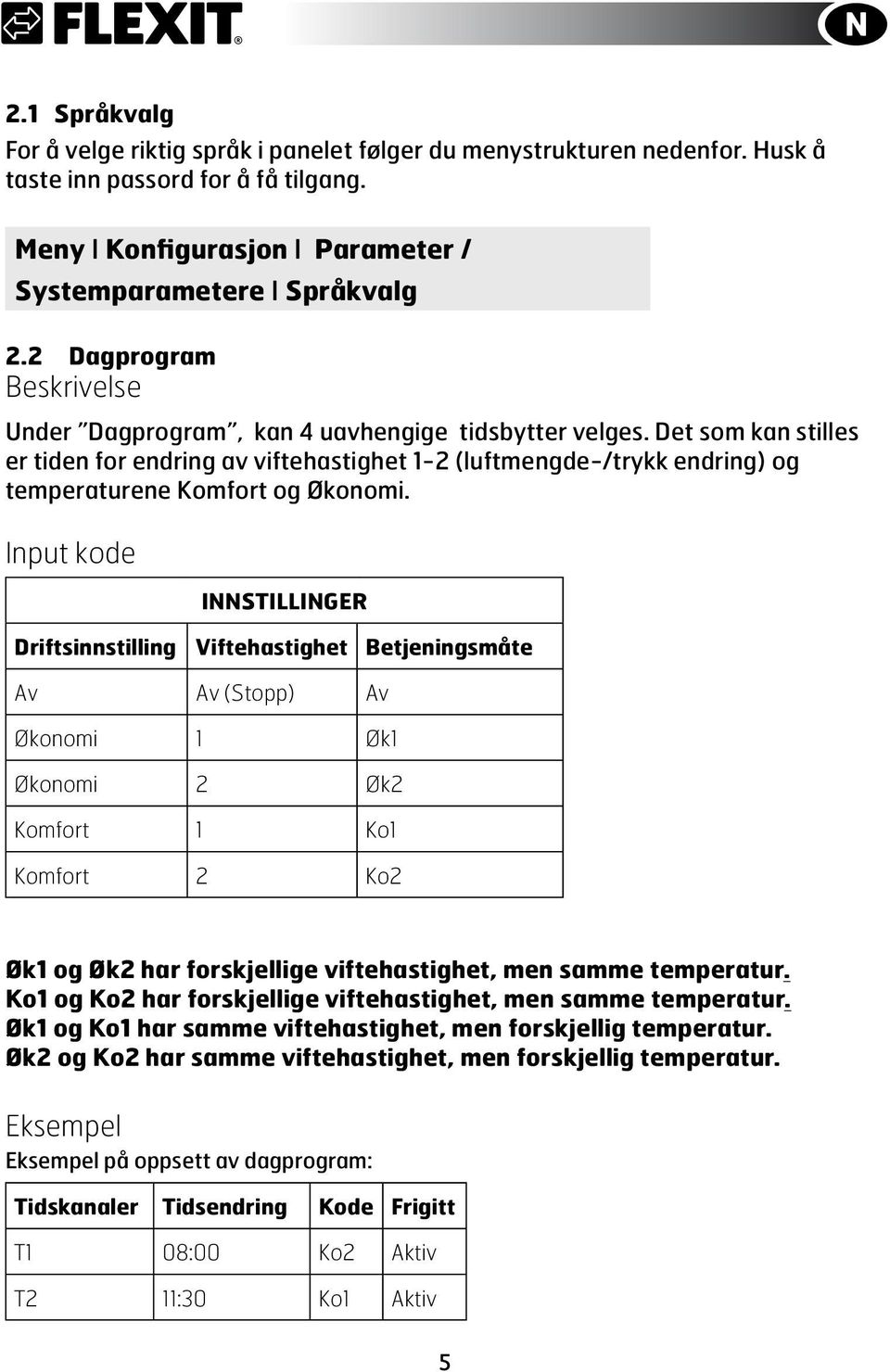 Det som kan stilles er tiden for endring av viftehastighet 1-2 (luftmengde-/trykk endring) og temperaturene Komfort og Økonomi.