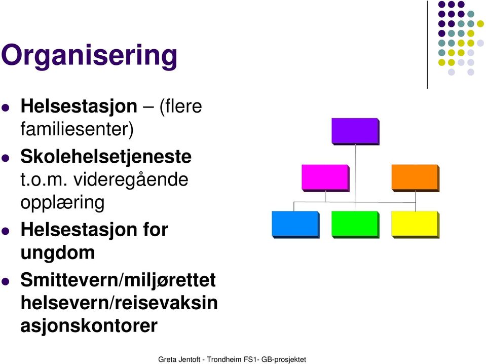 videregående opplæring Helsestasjon for