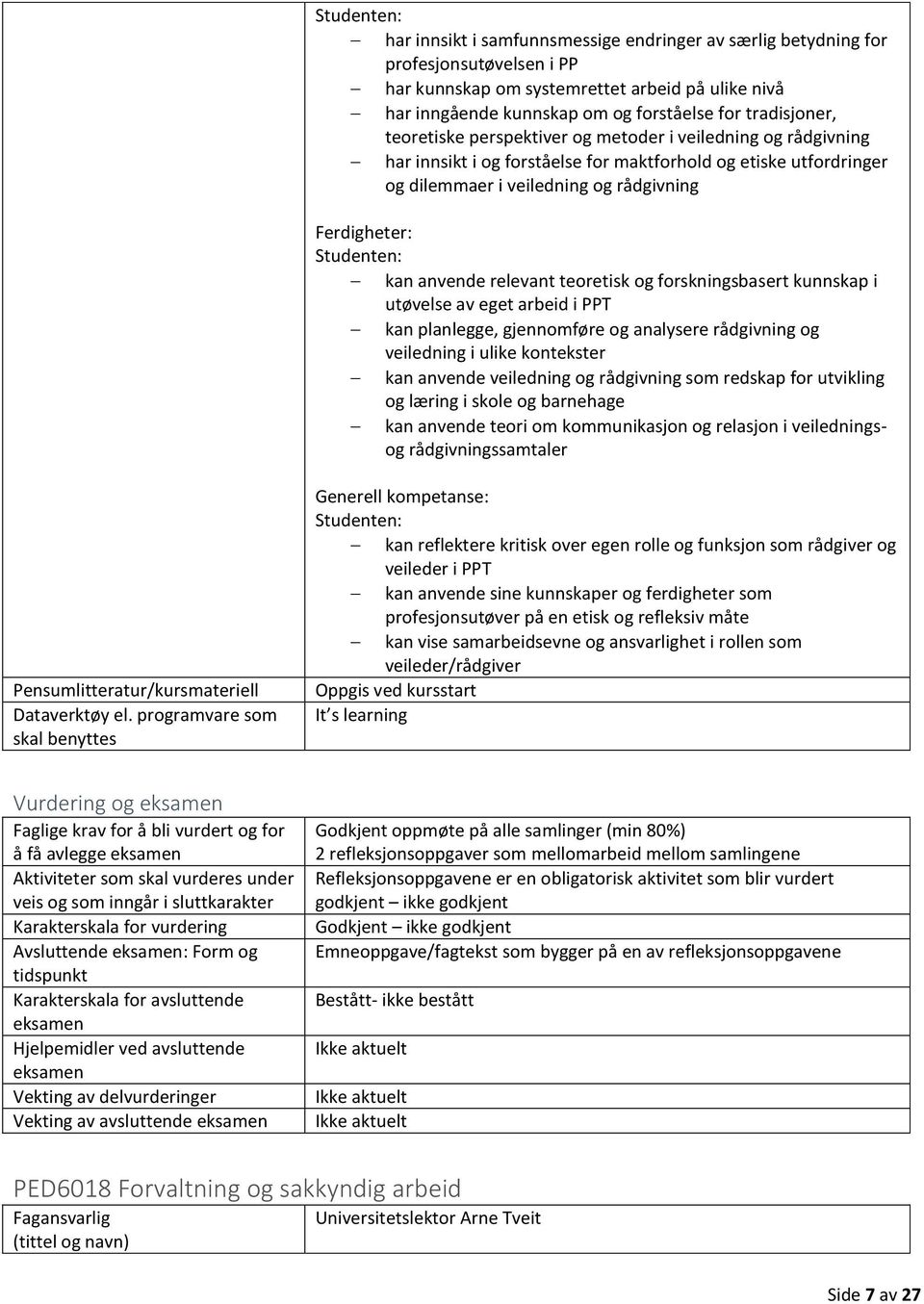 Studenten: kan anvende relevant teoretisk og forskningsbasert kunnskap i utøvelse av eget arbeid i PPT kan planlegge, gjennomføre og analysere rådgivning og veiledning i ulike kontekster kan anvende