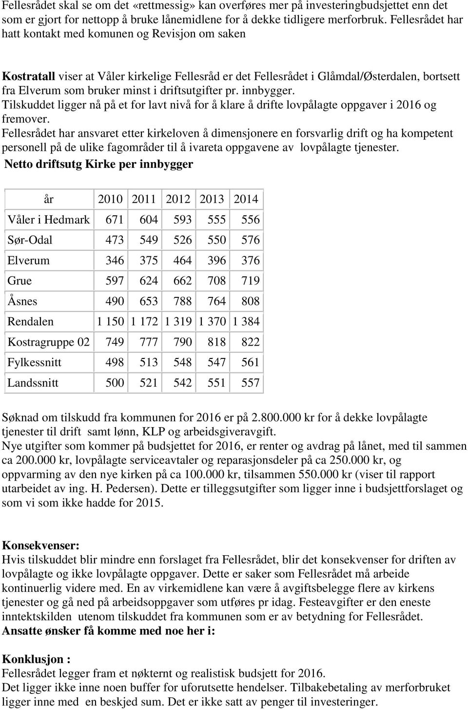 driftsutgifter pr. innbygger. Tilskuddet ligger nå på et for lavt nivå for å klare å drifte lovpålagte oppgaver i 2016 og fremover.