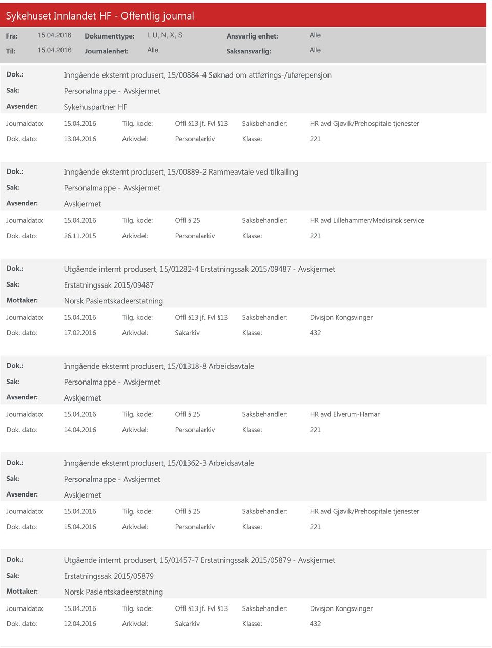 2015 Arkivdel: Personalarkiv Utgående internt produsert, 15/01282-4 Erstatningssak 2015/09487 - Erstatningssak 2015/09487 Norsk Pasientskadeerstatning Divisjon Kongsvinger Dok. dato: 17.02.