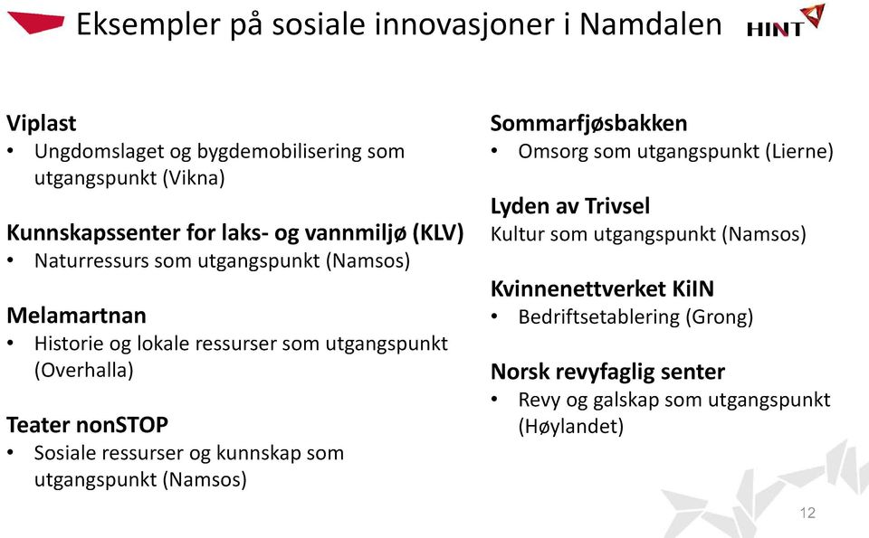 nonstop Sosiale ressurser og kunnskap som utgangspunkt (Namsos) Sommarfjøsbakken Omsorg som utgangspunkt (Lierne) Lyden av Trivsel Kultur