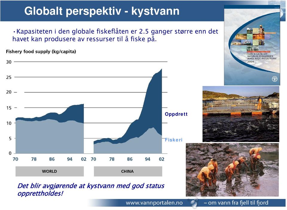 5 ganger større enn det havet kan produsere av