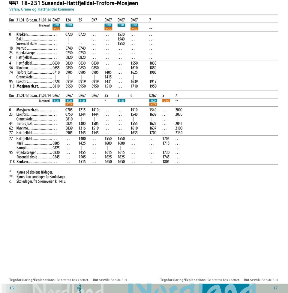 ..... 0820 0820............... 41 Hattfjelldal... 0630 0830 0830 0830...... 1550 1830 56 Kløvimo... 0655 0850 0850 0850...... 1610 1850 74 Trofors jb.st... 0710 0905 0905 0905 1405.