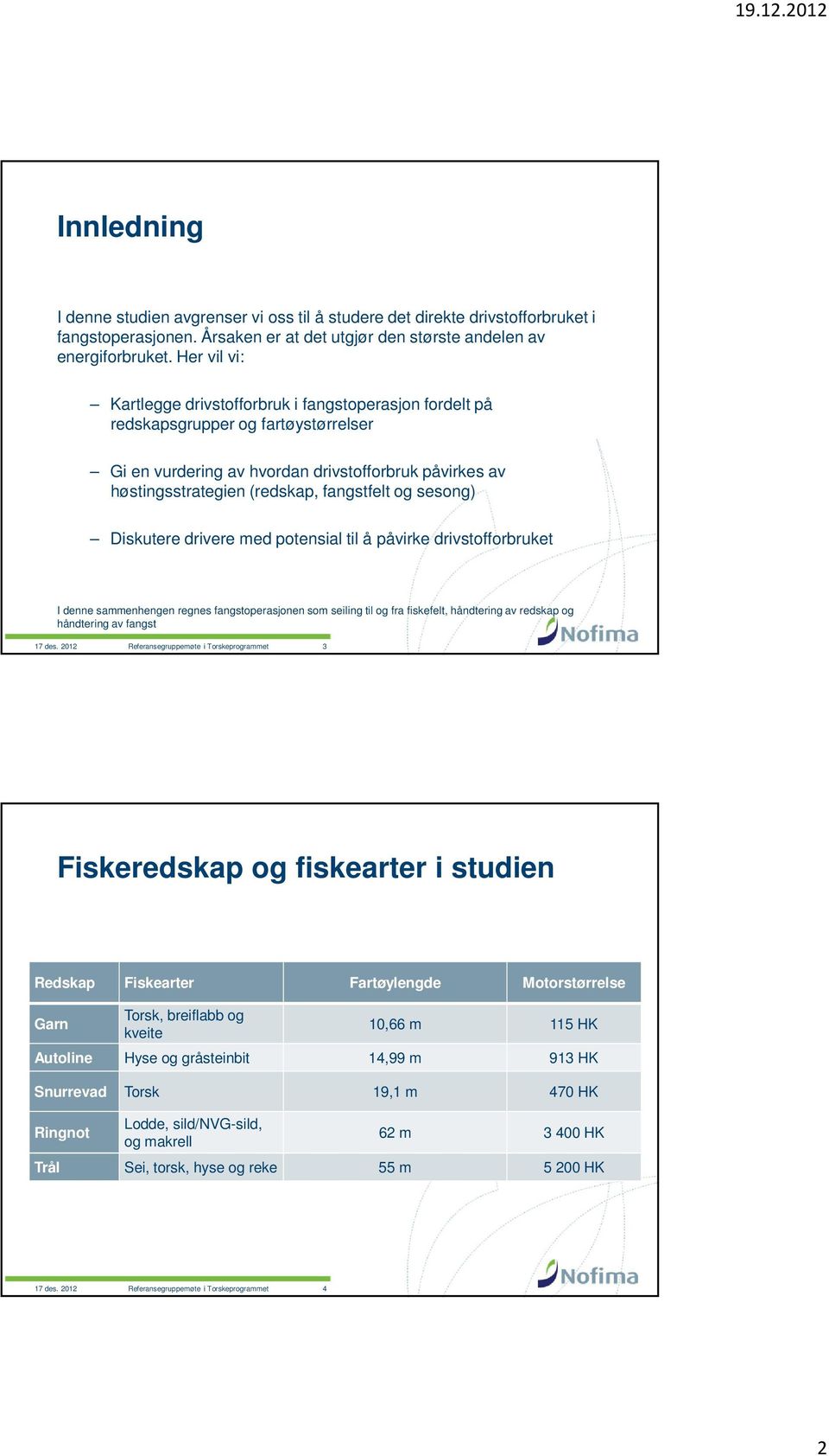 og sesong) Diskutere drivere med potensial til å påvirke drivstofforbruket I denne sammenhengen regnes fangstoperasjonen som seiling til og fra fiskefelt, håndtering av redskap og håndtering av