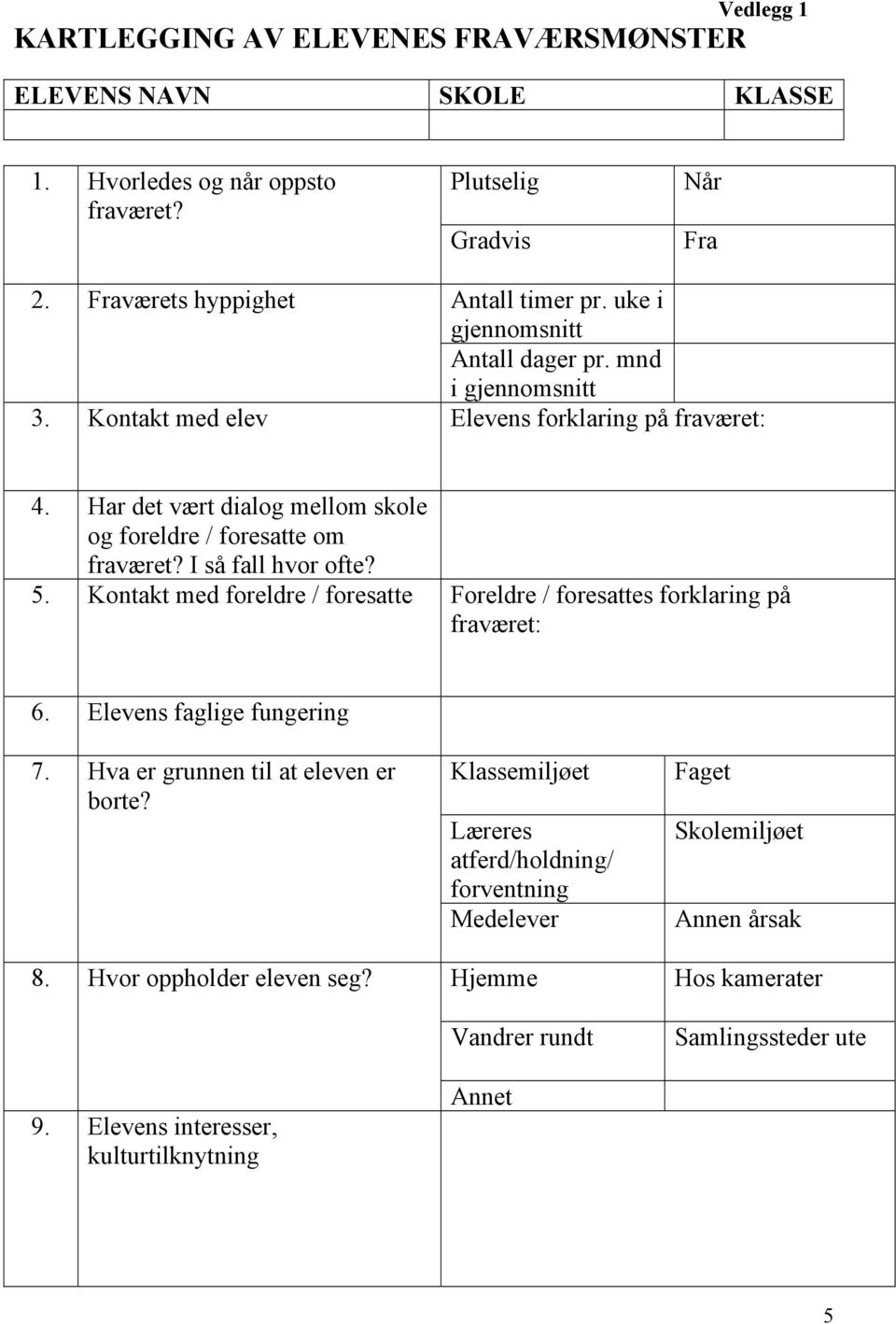 I så fall hvor ofte? 5. Kontakt med foreldre / foresatte Foreldre / foresattes forklaring på fraværet: 6. Elevens faglige fungering 7. Hva er grunnen til at eleven er borte?