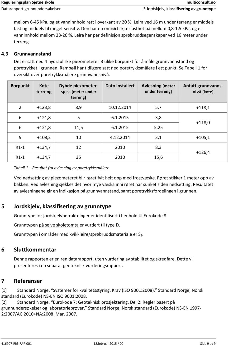 Leira har per definisjon sprøbruddsegenskaper ved 16 meter under terreng. 4.