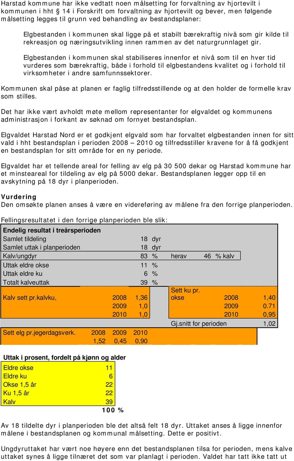 Elgbestanden i kommunen skal stabiliseres innenfor et nivå som til en hver tid vurderes som bærekraftig, både i forhold til elgbestandens kvalitet og i forhold til virksomheter i andre