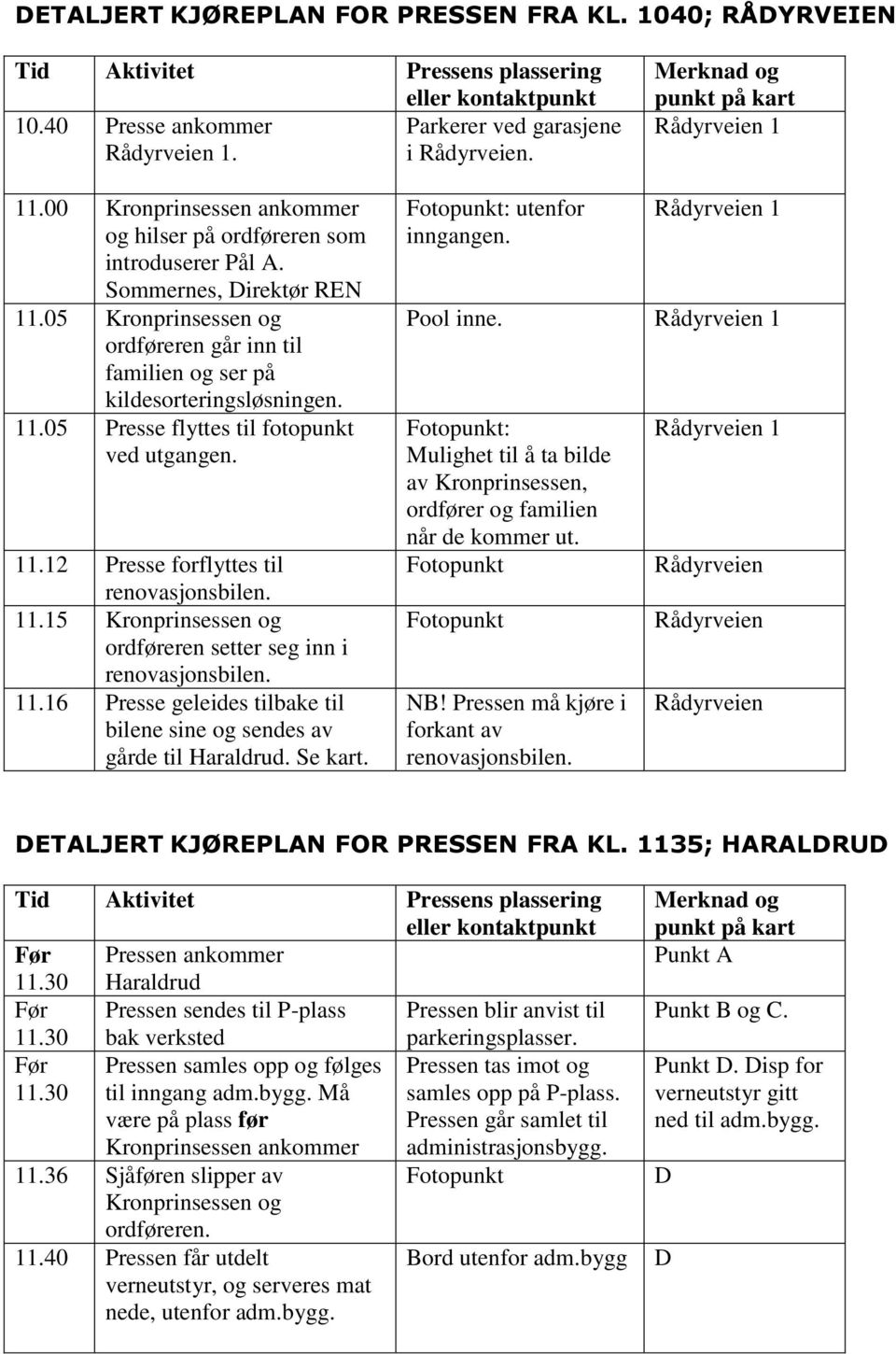 05 Kronprinsessen og ordføreren går inn til familien og ser på kildesorteringsløsningen. 11.05 Presse flyttes til fotopunkt ved utgangen. 11.12 Presse forflyttes til renovasjonsbilen. 11.15 Kronprinsessen og ordføreren setter seg inn i renovasjonsbilen.