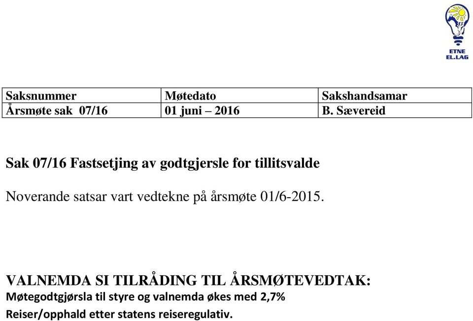 Noverande satsar vart vedtekne på årsmøte 01/6-2015.