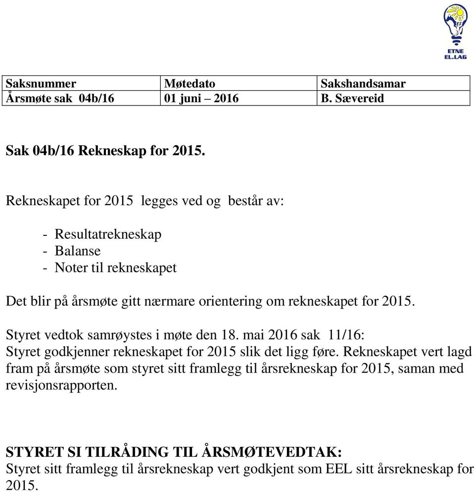 rekneskapet for 2015. Styret vedtok samrøystes i møte den 18. mai 2016 sak 11/16: Styret godkjenner rekneskapet for 2015 slik det ligg føre.