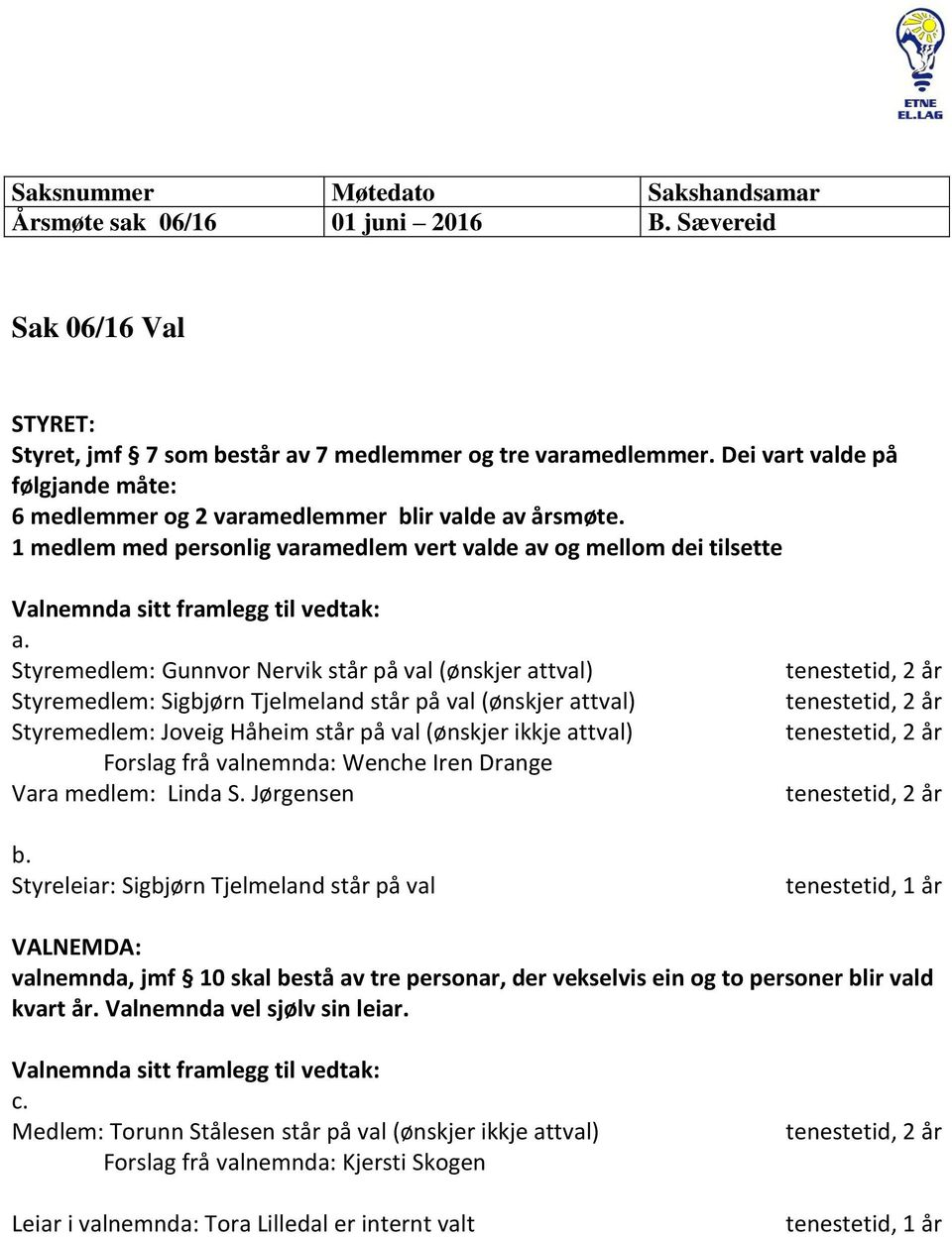 Styremedlem: Gunnvor Nervik står på val (ønskjer attval) Styremedlem: Sigbjørn Tjelmeland står på val (ønskjer attval) Styremedlem: Joveig Håheim står på val (ønskjer ikkje attval) Forslag frå