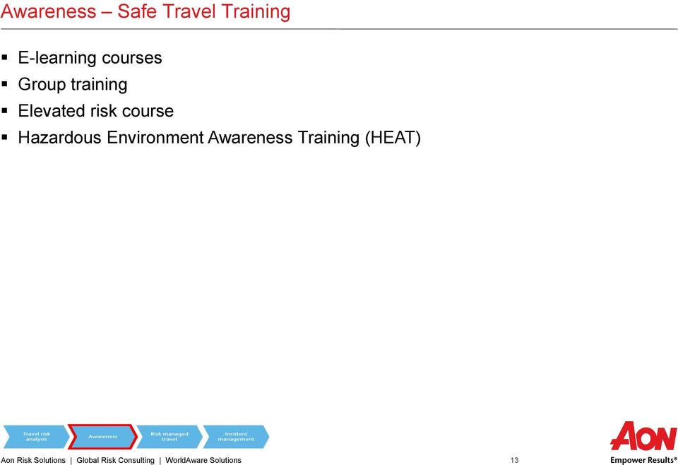Environment Awareness Training (HEAT) Aon Risk