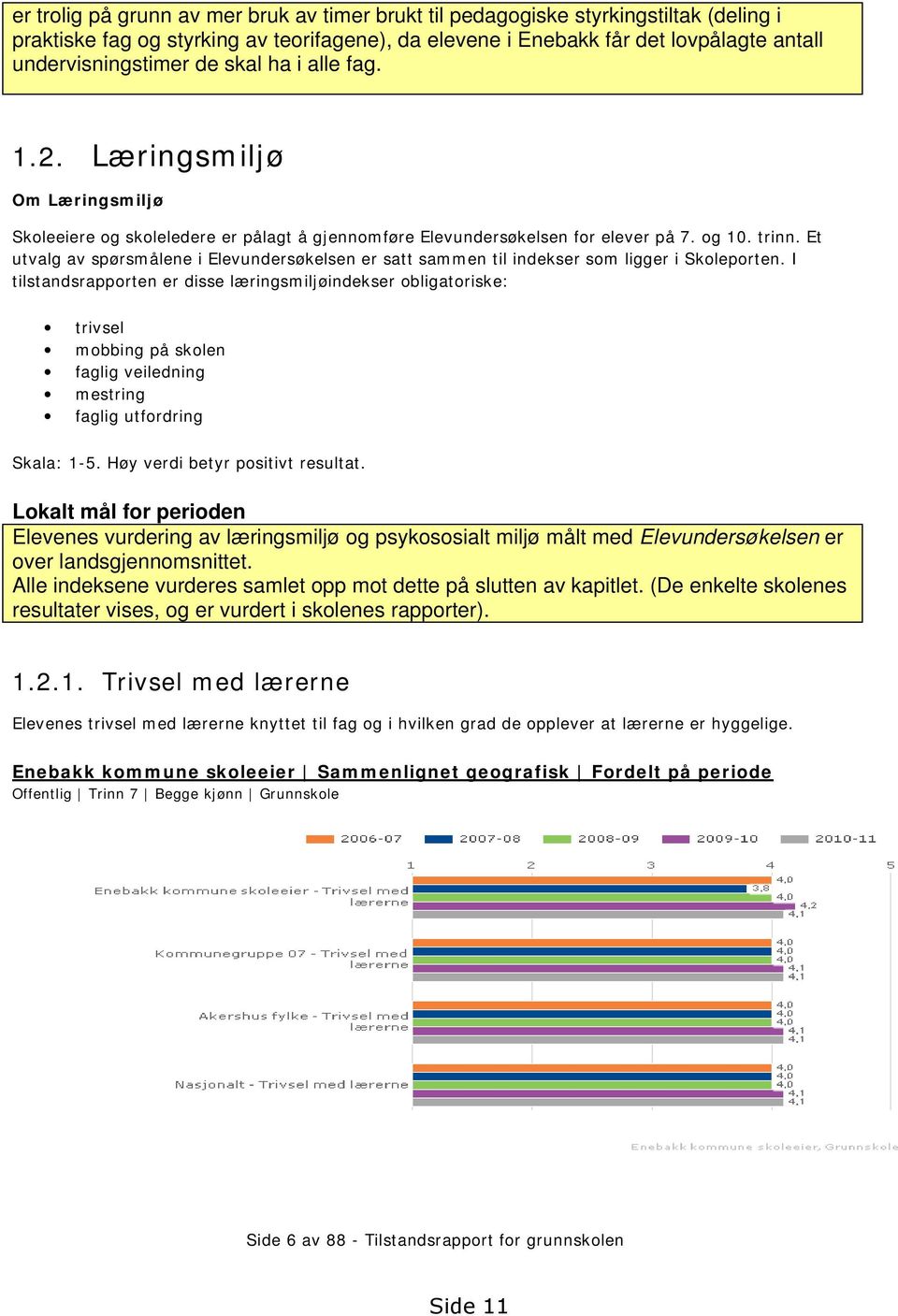 Et utvalg av spørsmålene i Elevundersøkelsen er satt sammen til indekser som ligger i Skoleporten.