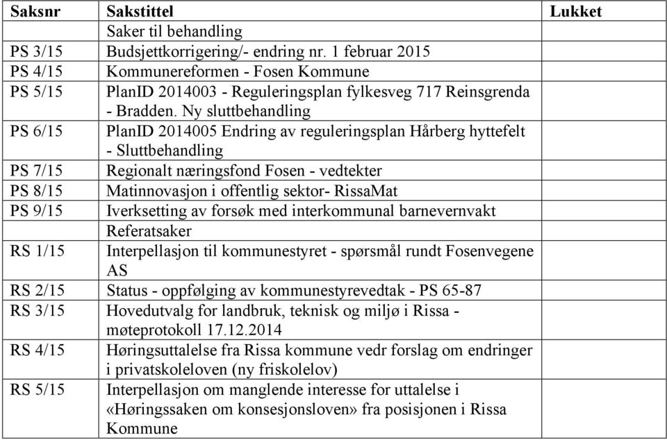 Ny sluttbehandling PS 6/15 PlanID 2014005 Endring av reguleringsplan Hårberg hyttefelt - Sluttbehandling PS 7/15 Regionalt næringsfond Fosen - vedtekter PS 8/15 Matinnovasjon i offentlig sektor-