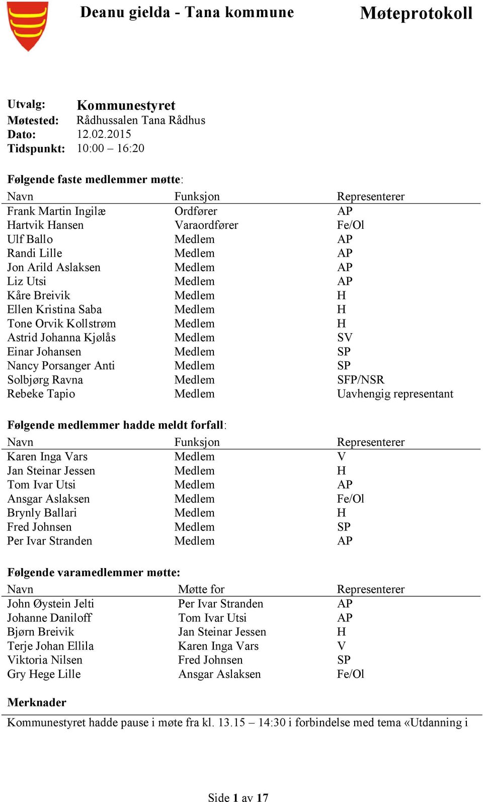 Arild Aslaksen Medlem AP Liz Utsi Medlem AP Kåre Breivik Medlem H Ellen Kristina Saba Medlem H Tone Orvik Kollstrøm Medlem H Astrid Johanna Kjølås Medlem SV Einar Johansen Medlem SP Nancy Porsanger