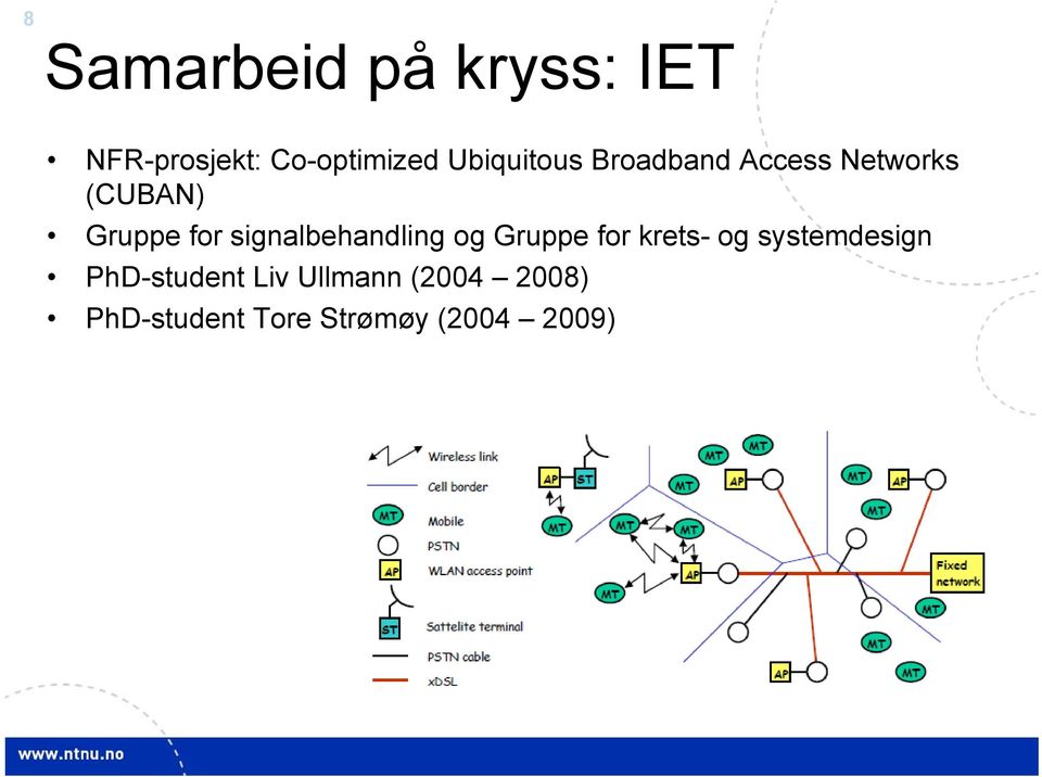 signalbehandling og Gruppe for krets- og systemdesign