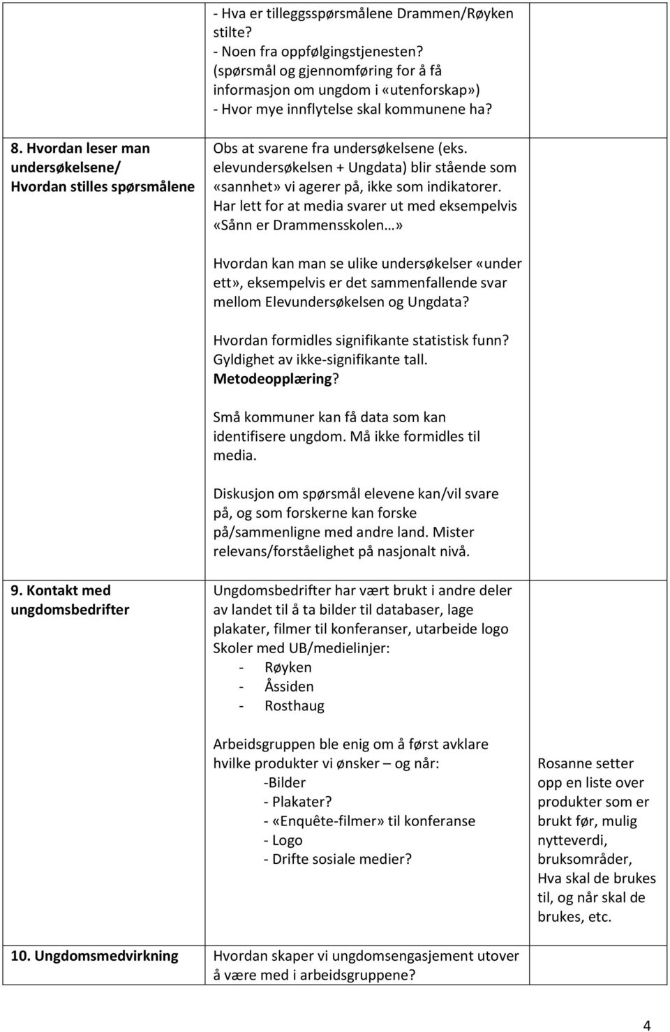 Hvordan leser man undersøkelsene/ Hvordan stilles spørsmålene Obs at svarene fra undersøkelsene (eks. elevundersøkelsen + Ungdata) blir stående som «sannhet» vi agerer på, ikke som indikatorer.