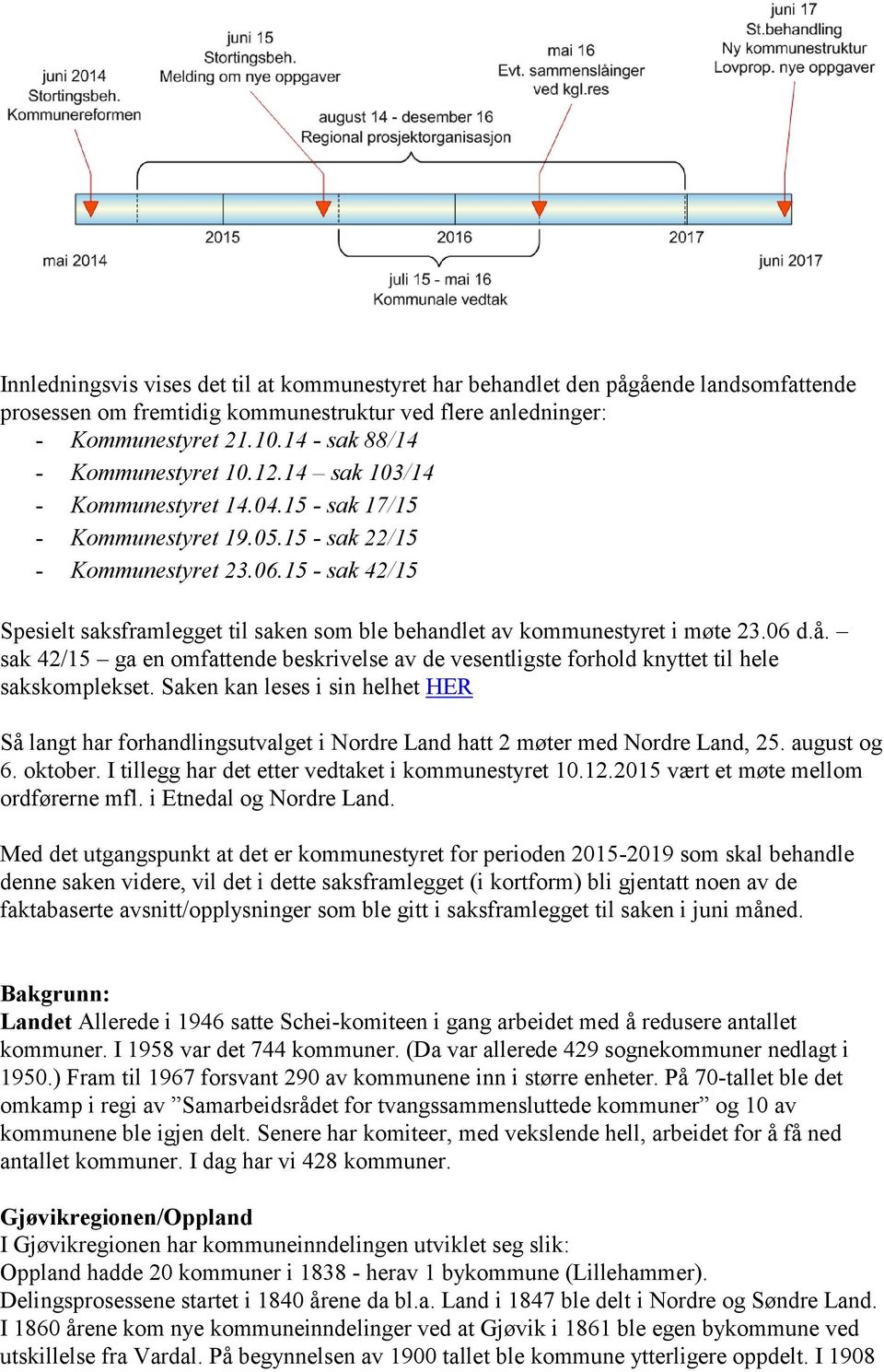 15 - sak 42/15 Spesielt saksframlegget til saken som ble behandlet av kommunestyret i møte 23.06 d.å. sak 42/15 ga en omfattende beskrivelse av de vesentligste forhold knyttet til hele sakskomplekset.