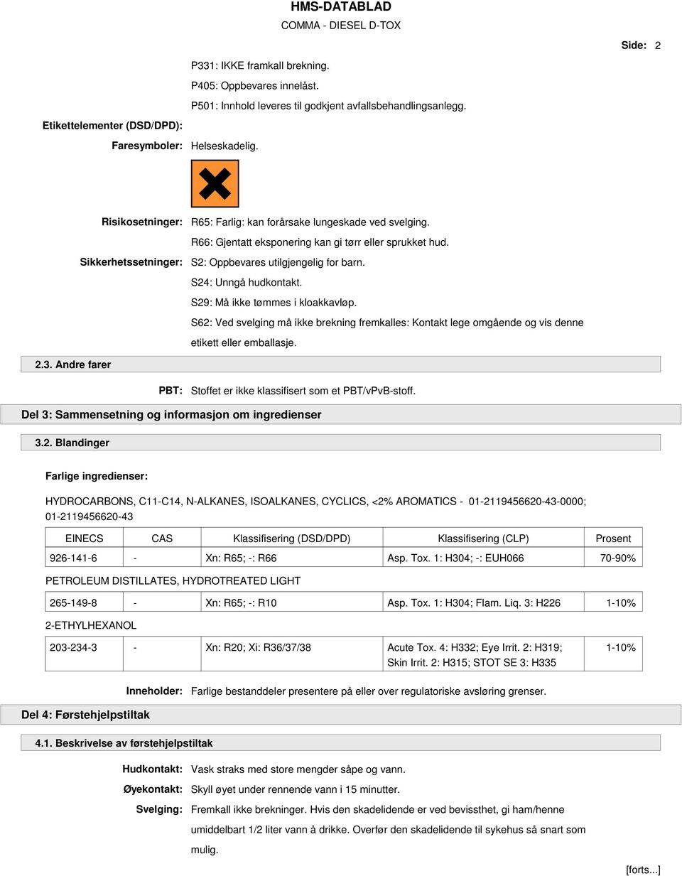 S24: Unngå hudkontakt. S29: Må ikke tømmes i kloakkavløp. S62: Ved svelging må ikke brekning fremkalles: Kontakt lege omgående og vis denne etikett eller emballasje. 2.3.