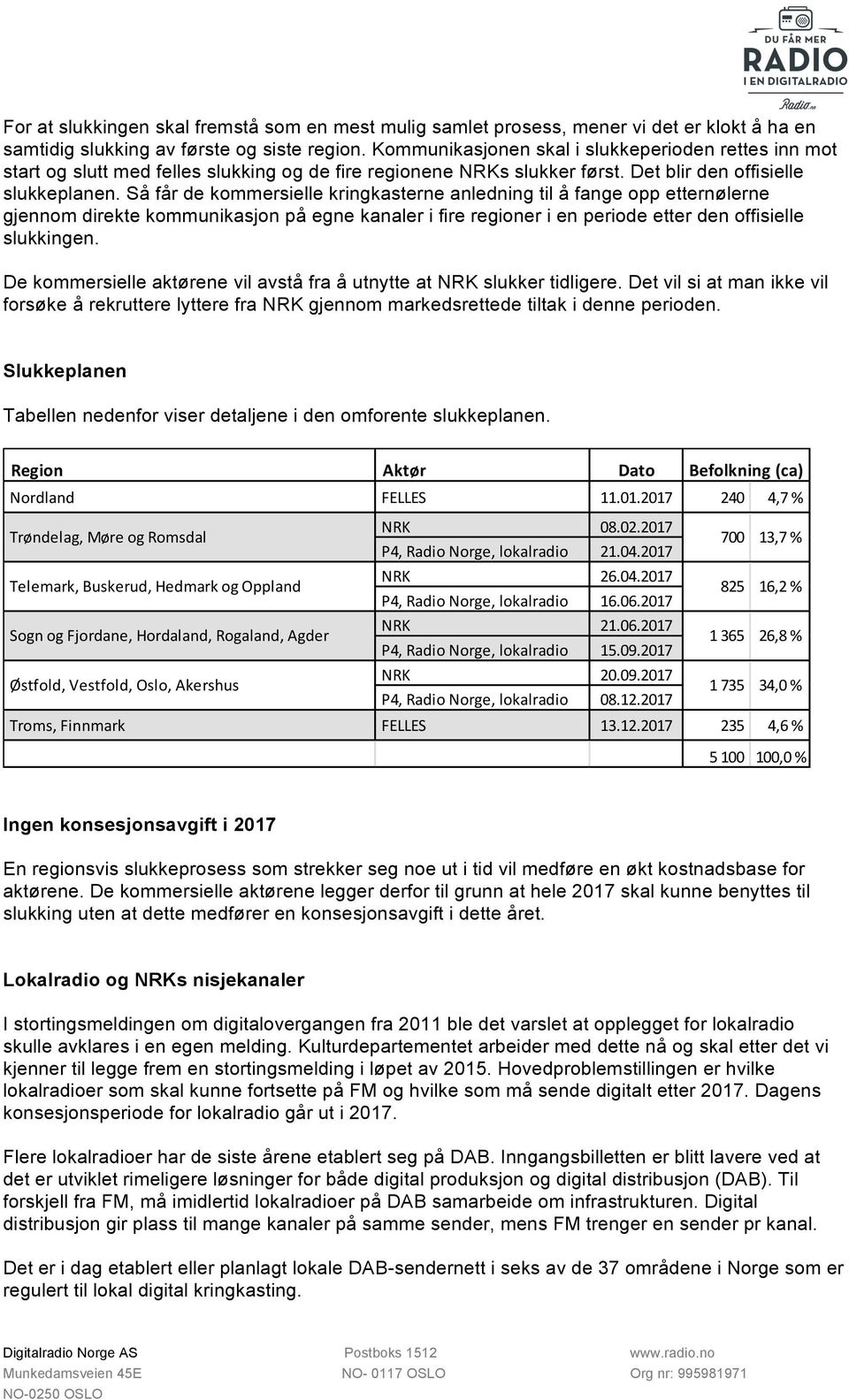 Så får de kommersielle kringkasterne anledning til å fange opp etternølerne gjennom direkte kommunikasjon på egne kanaler i fire regioner i en periode etter den offisielle slukkingen.