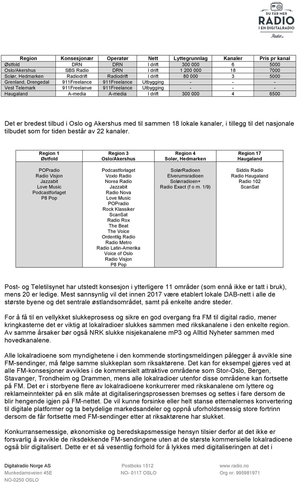 nasjonale tilbudet som for tiden består av 22 kanaler.