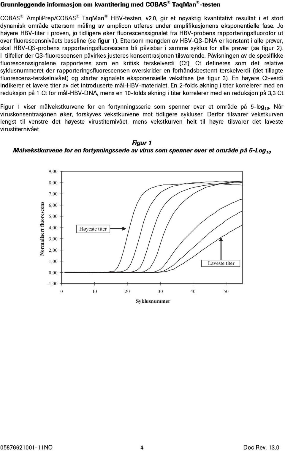 Jo høyere HBV-titer i prøven, jo tidligere øker fluorescenssignalet fra HBV-probens rapporteringsfluorofor ut over fluorescensnivåets baseline (se figur 1).