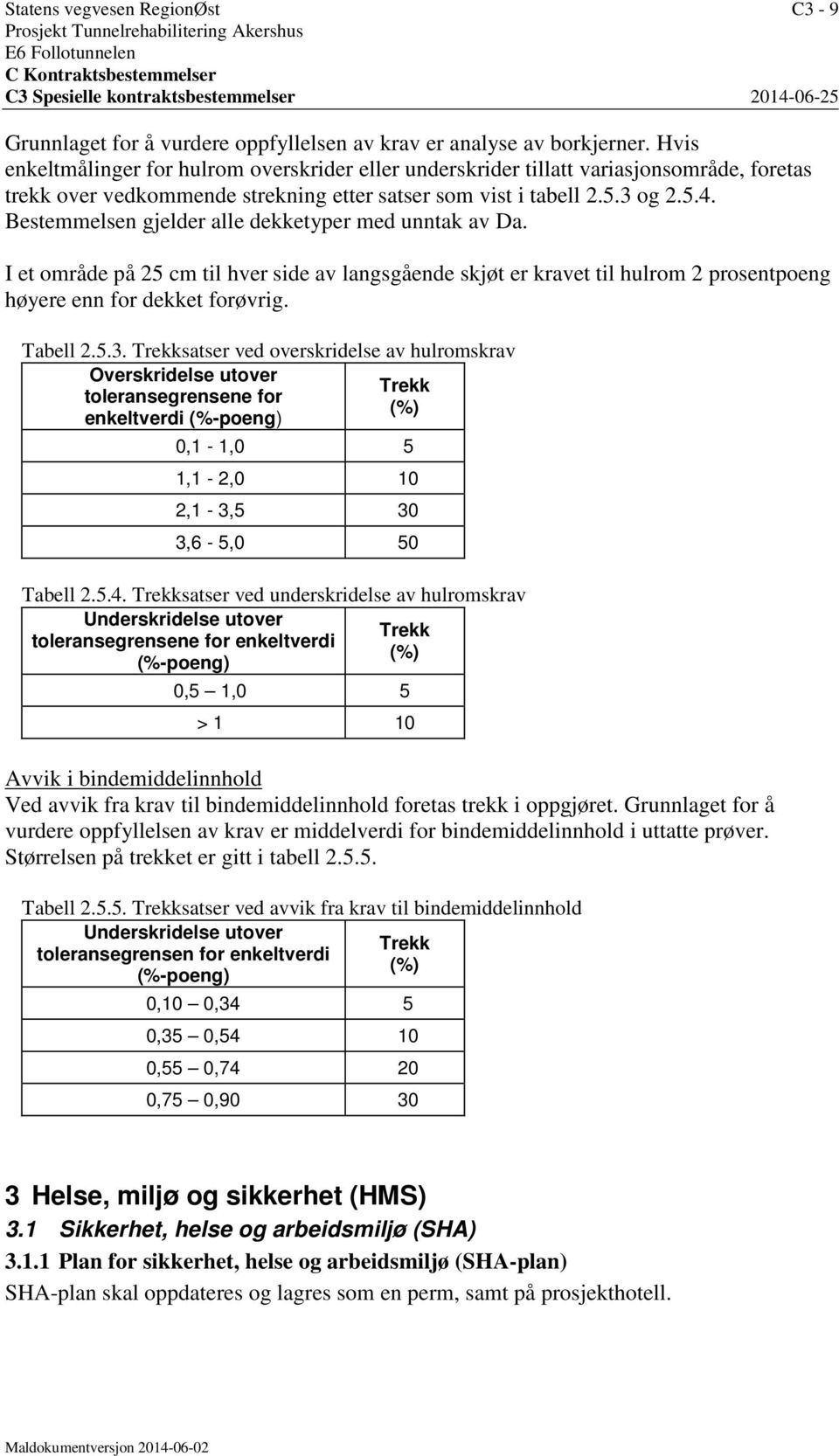 Bestemmelsen gjelder alle dekketyper med unntak av Da. I et område på 25 cm til hver side av langsgående skjøt er kravet til hulrom 2 prosentpoeng høyere enn for dekket forøvrig. Tabell 2.5.3.