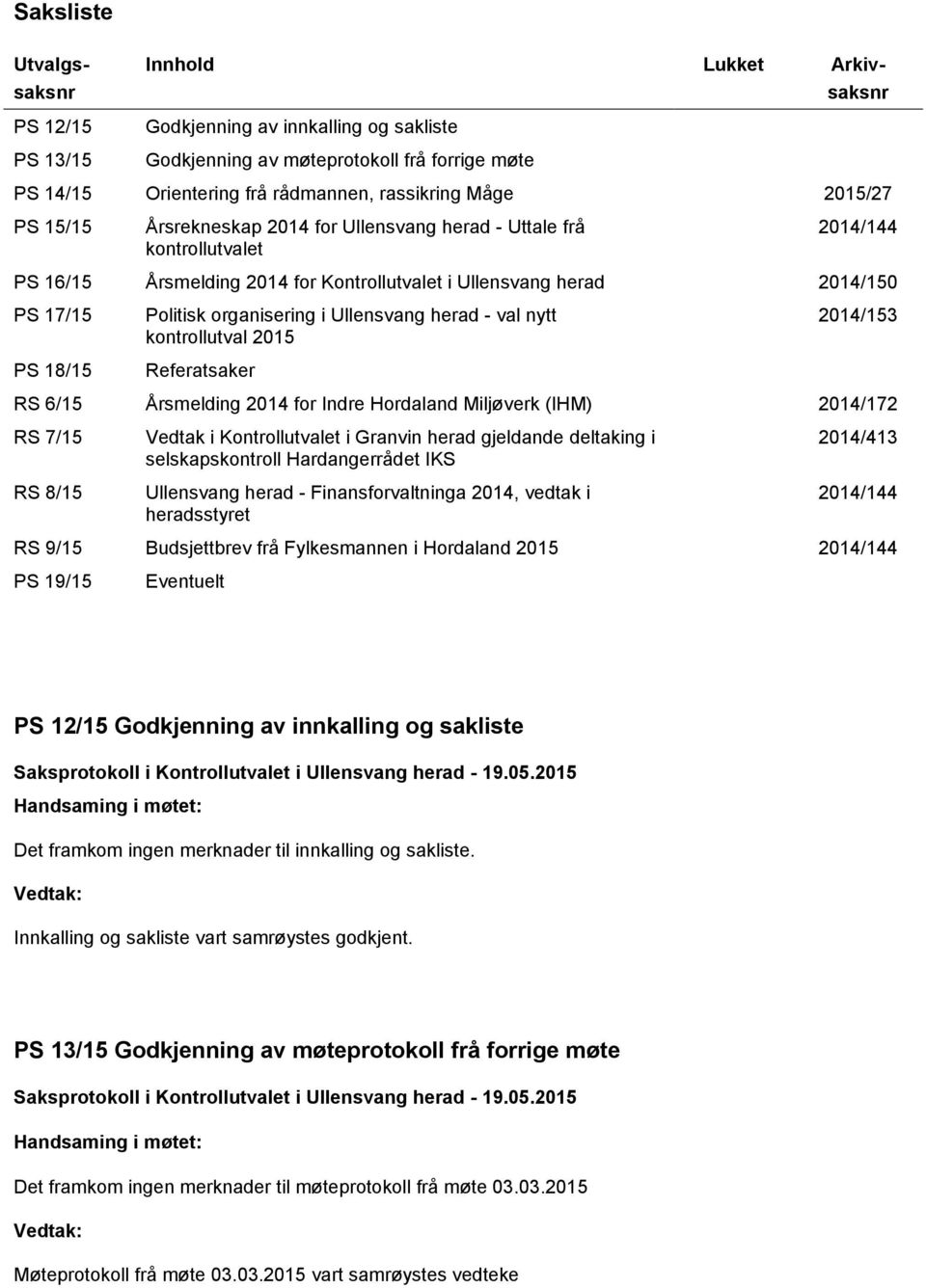 organisering i Ullensvang herad - val nytt kontrollutval 2015 Referatsaker 2014/153 RS 6/15 Årsmelding 2014 for Indre Hordaland Miljøverk (IHM) 2014/172 RS 7/15 RS 8/15 Vedtak i Kontrollutvalet i