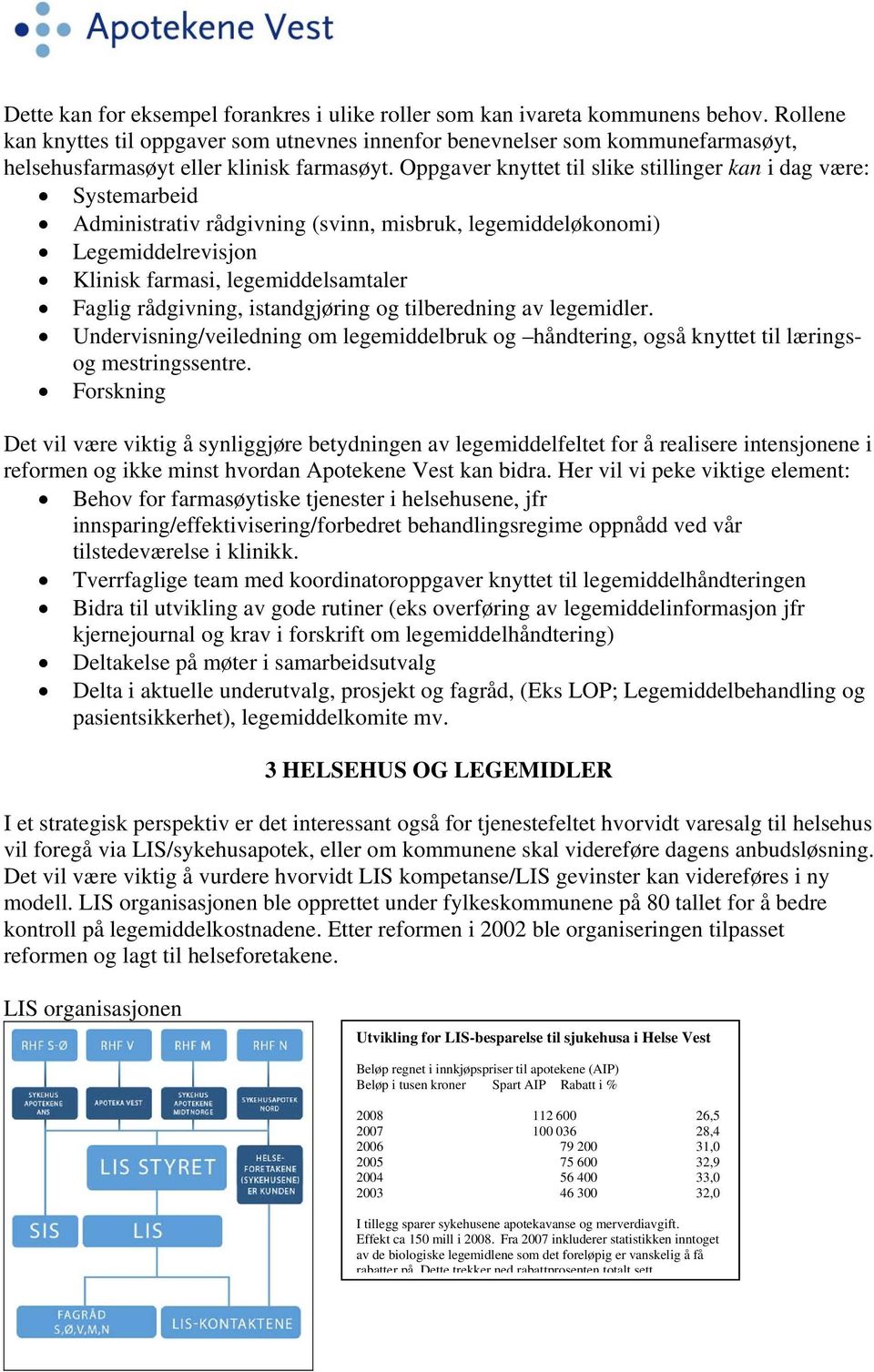 Oppgaver knyttet til slike stillinger kan i dag være: Systemarbeid Administrativ rådgivning (svinn, misbruk, legemiddeløkonomi) Legemiddelrevisjon Klinisk farmasi, legemiddelsamtaler Faglig