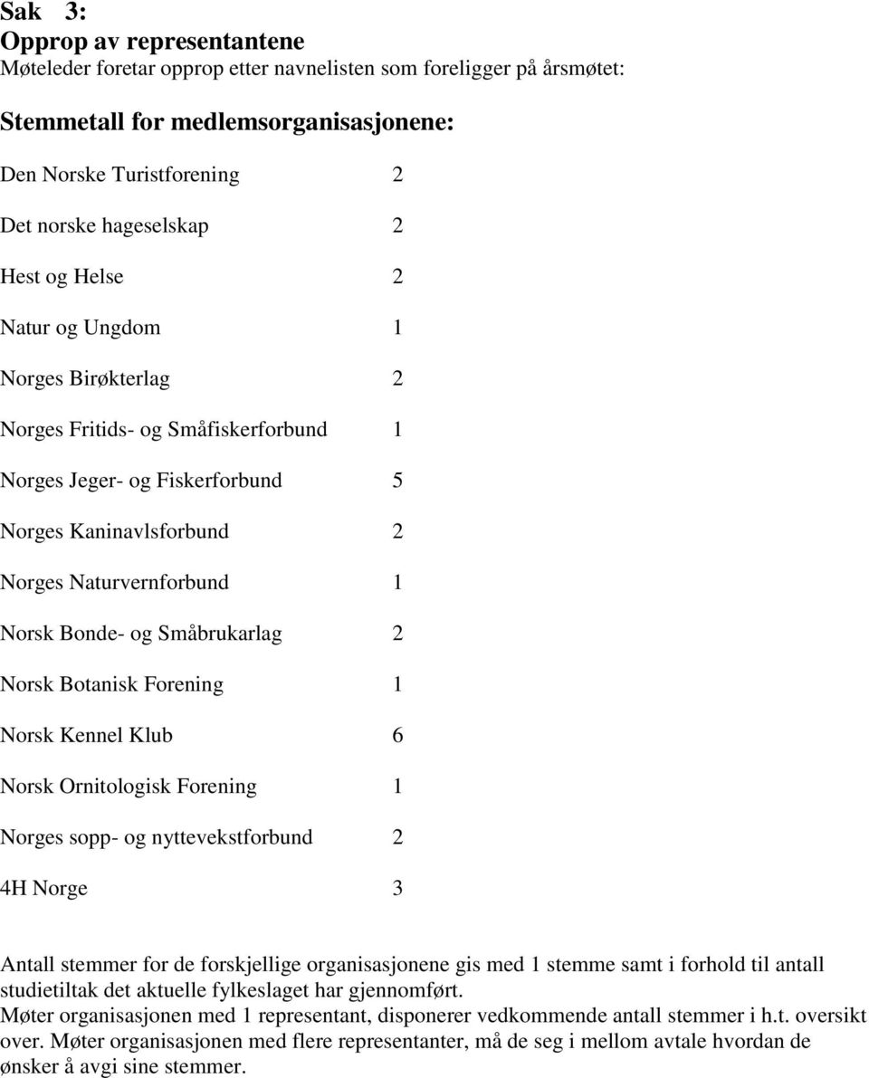 Småbrukarlag 2 Norsk Botanisk Forening 1 Norsk Kennel Klub 6 Norsk Ornitologisk Forening 1 Norges sopp- og nyttevekstforbund 2 4H Norge 3 Antall stemmer for de forskjellige organisasjonene gis med 1