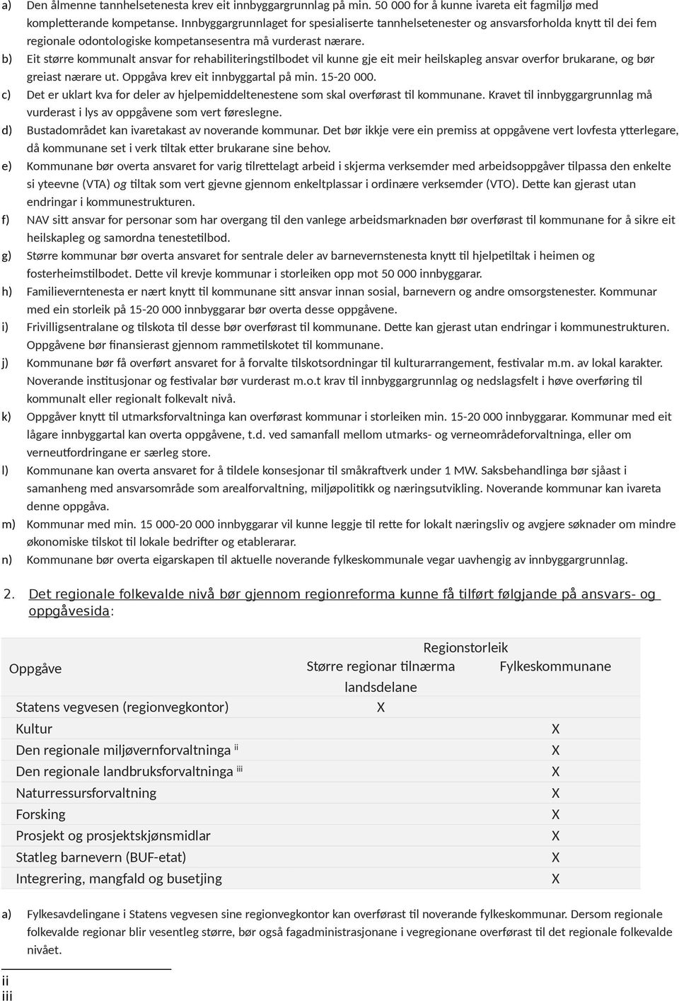 b) Eit større kommunalt ansvar for rehabiliteringstilbodet vil kunne gje eit meir heilskapleg ansvar overfor brukarane, og bør greiast nærare ut. Oppgåva krev eit innbyggartal på min. 15-20 000.