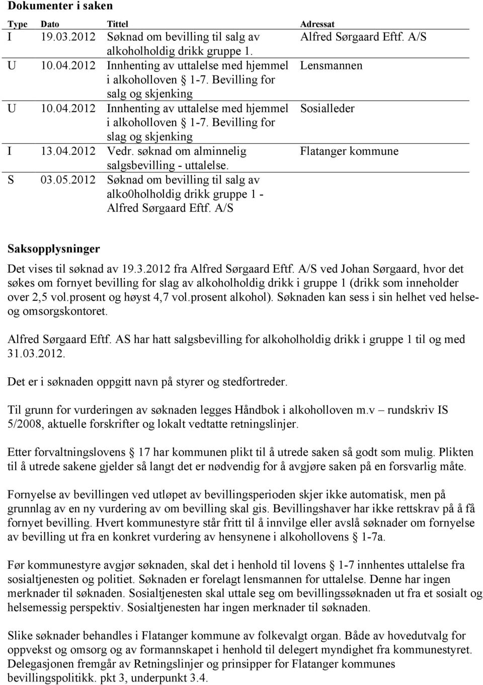 S 03.05.2012 Søknad om bevilling til salg av alko0holholdig drikk gruppe 1 - Alfred Sørgaard Eftf. A/S Alfred Sørgaard Eftf.