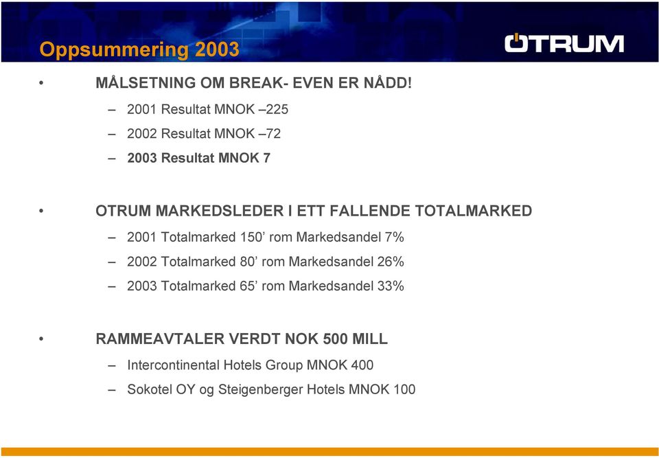 TOTALMARKED 2001 Totalmarked 150 rom Markedsandel 7% 2002 Totalmarked 80 rom Markedsandel 26% 2003