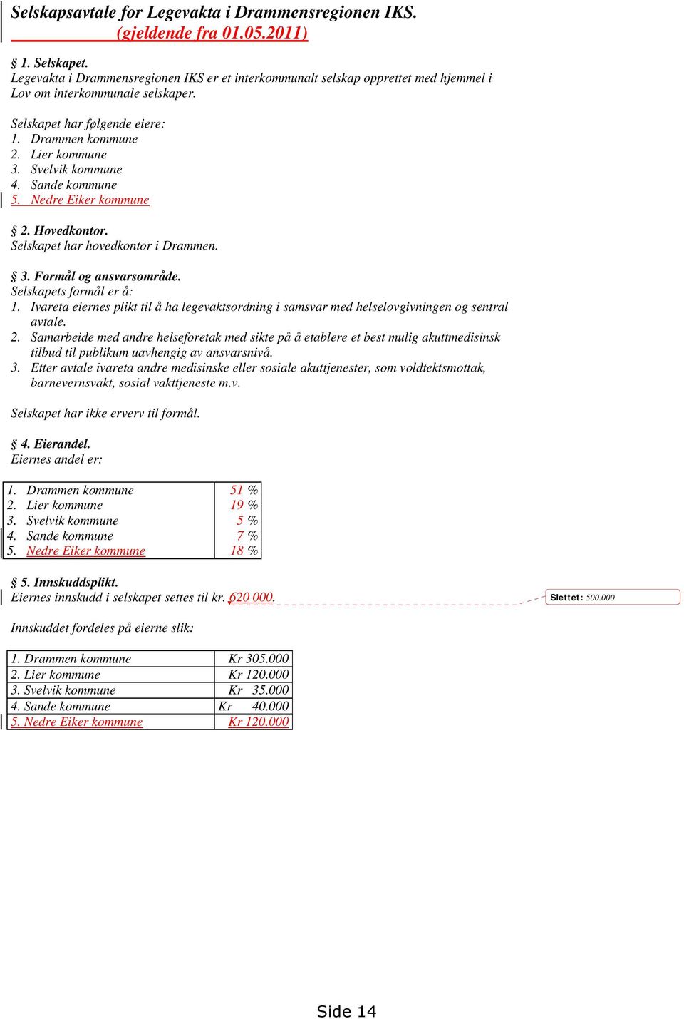 Svelvik kommune 4. Sande kommune 5. Nedre Eiker kommune 2. Hovedkontor. Selskapet har hovedkontor i Drammen. 3. Formål og ansvarsområde. Selskapets formål er å: 1.