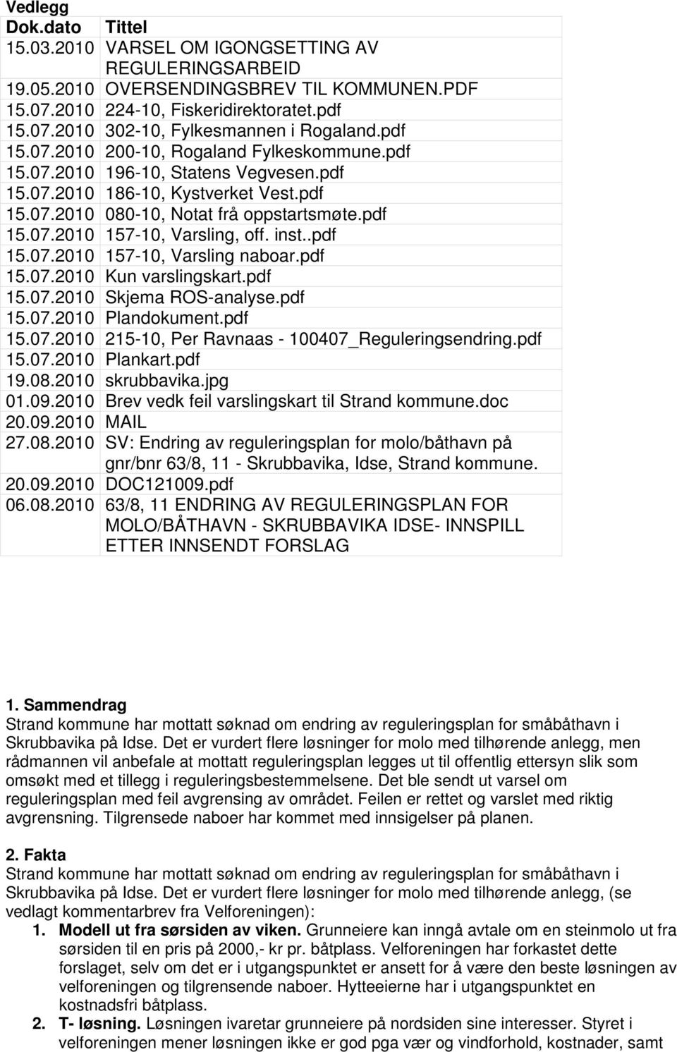 inst..pdf 15.07.2010 157-10, Varsling naboar.pdf 15.07.2010 Kun varslingskart.pdf 15.07.2010 Skjema ROS-analyse.pdf 15.07.2010 Plandokument.pdf 15.07.2010 215-10, Per Ravnaas - 100407_Reguleringsendring.