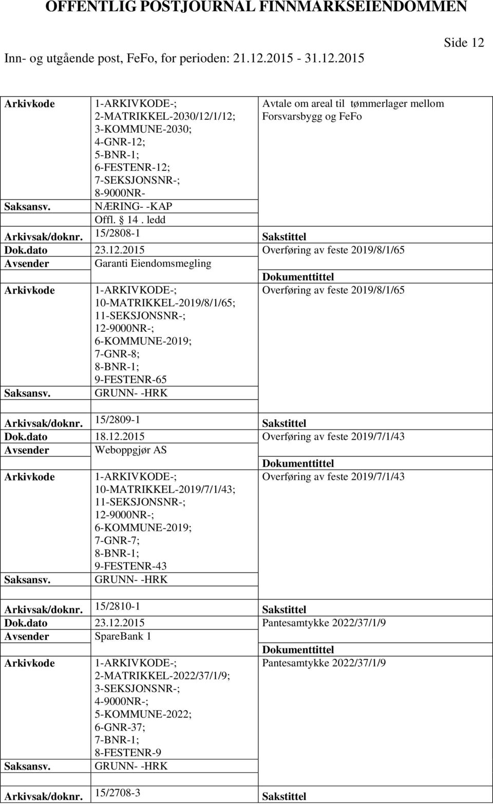 2015 Overføring av feste 2019/8/1/65 Avsender Garanti Eiendomsmegling Overføring av feste 2019/8/1/65 10-MATRIKKEL-2019/8/1/65; 6-KOMMUNE-2019; 7-GNR-8; 65 GRUNN- -HRK Arkivsak/doknr.