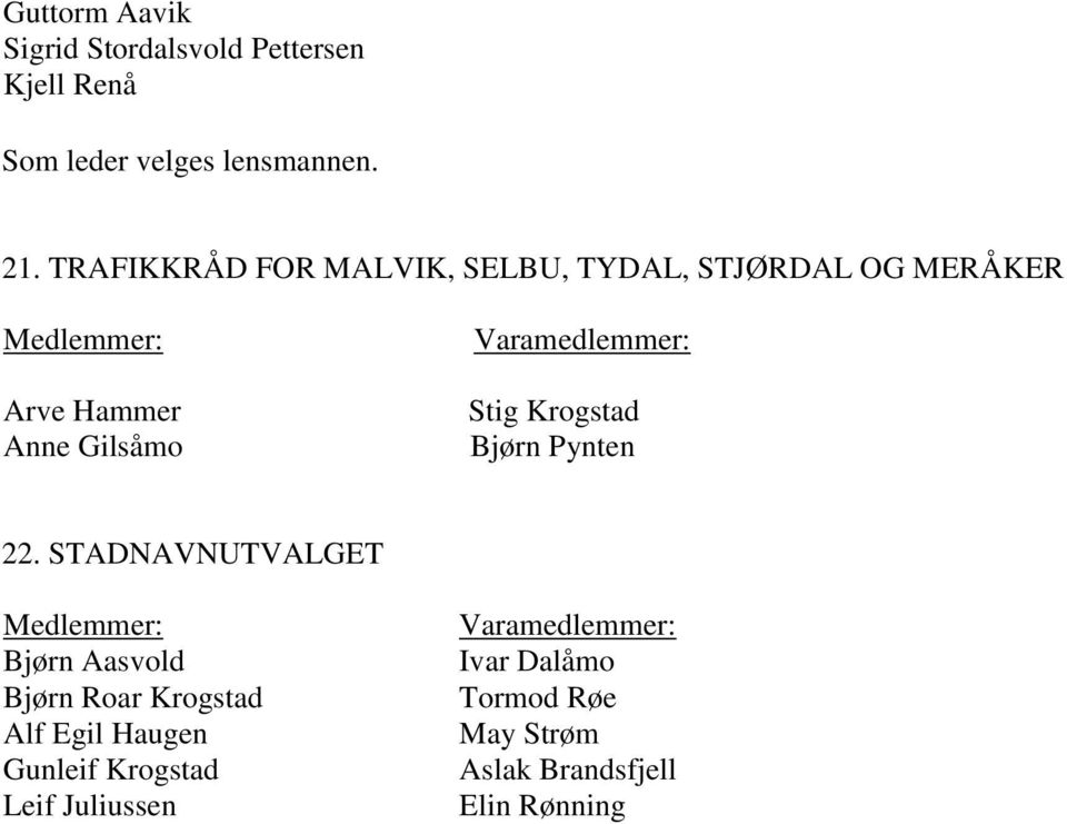 Krogstad Bjørn Pynten 22.