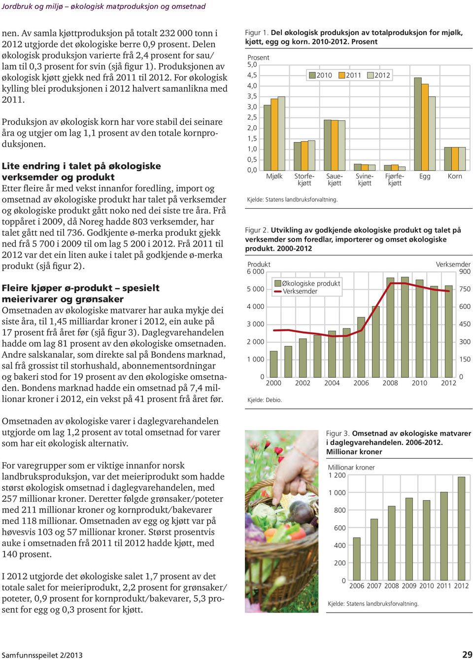 Produksjon av økologisk korn har vore stabil dei seinare åra og utgjer om lag 1,1 prosent av den totale kornproduksjonen.