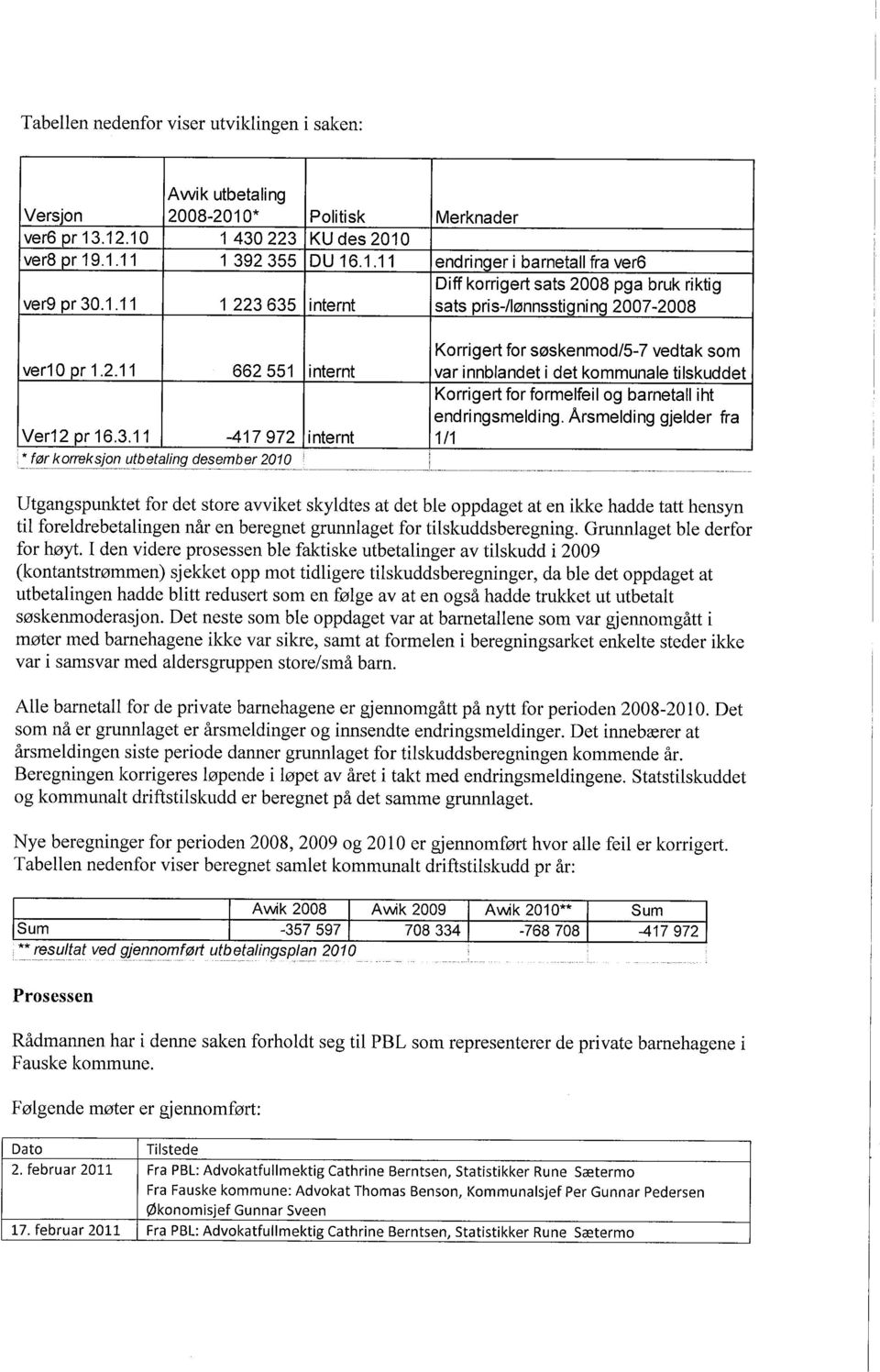 Arsmeldng gjelder fra Ver12 pr 16.3.11-417972 nternt 1/1. :!~r korrek sjon.l1~betalng ~0!~ember 201g~ ~"_.~_~.~_~_. ~" ~ "_._" ~".