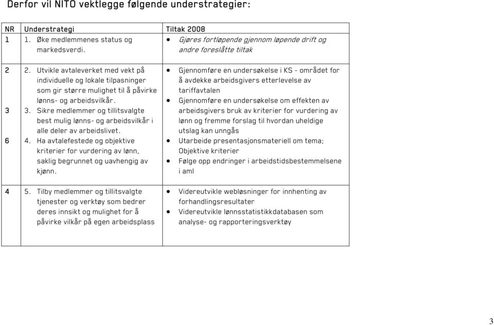 Utvikle avtaleverket med vekt på individuelle og lokale tilpasninger som gir større mulighet til å påvirke lønns- og arbeidsvilkår. 3.