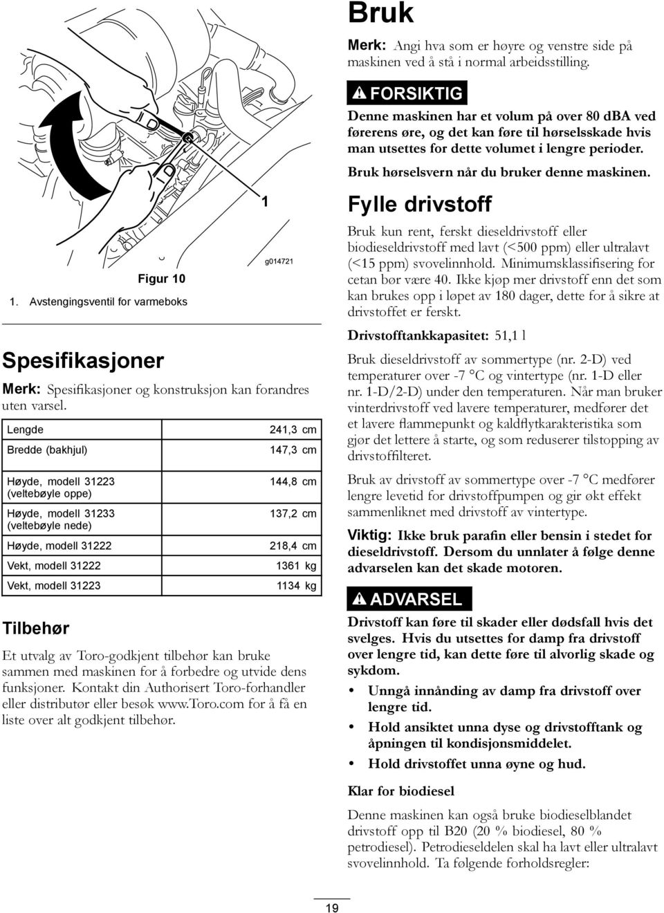 Lengde Bredde (bakhjul) Høyde, modell 31223 (veltebøyle oppe) Høyde, modell 31233 (veltebøyle nede) Høyde, modell 31222 Vekt, modell 31222 Vekt, modell 31223 Tilbehør 241,3 cm 147,3 cm 144,8 cm 137,2