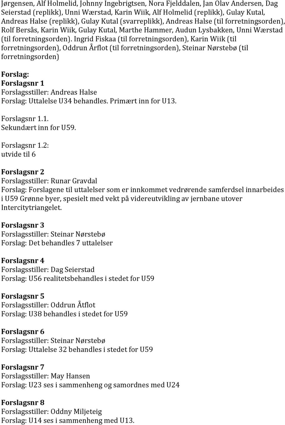 Ingrid Fiskaa (til forretningsorden), Karin Wiik (til forretningsorden), Oddrun Årflot (til forretningsorden), Steinar Nørstebø (til forretningsorden) Forslag: Forslagsnr 1 Forslagsstiller: Andreas