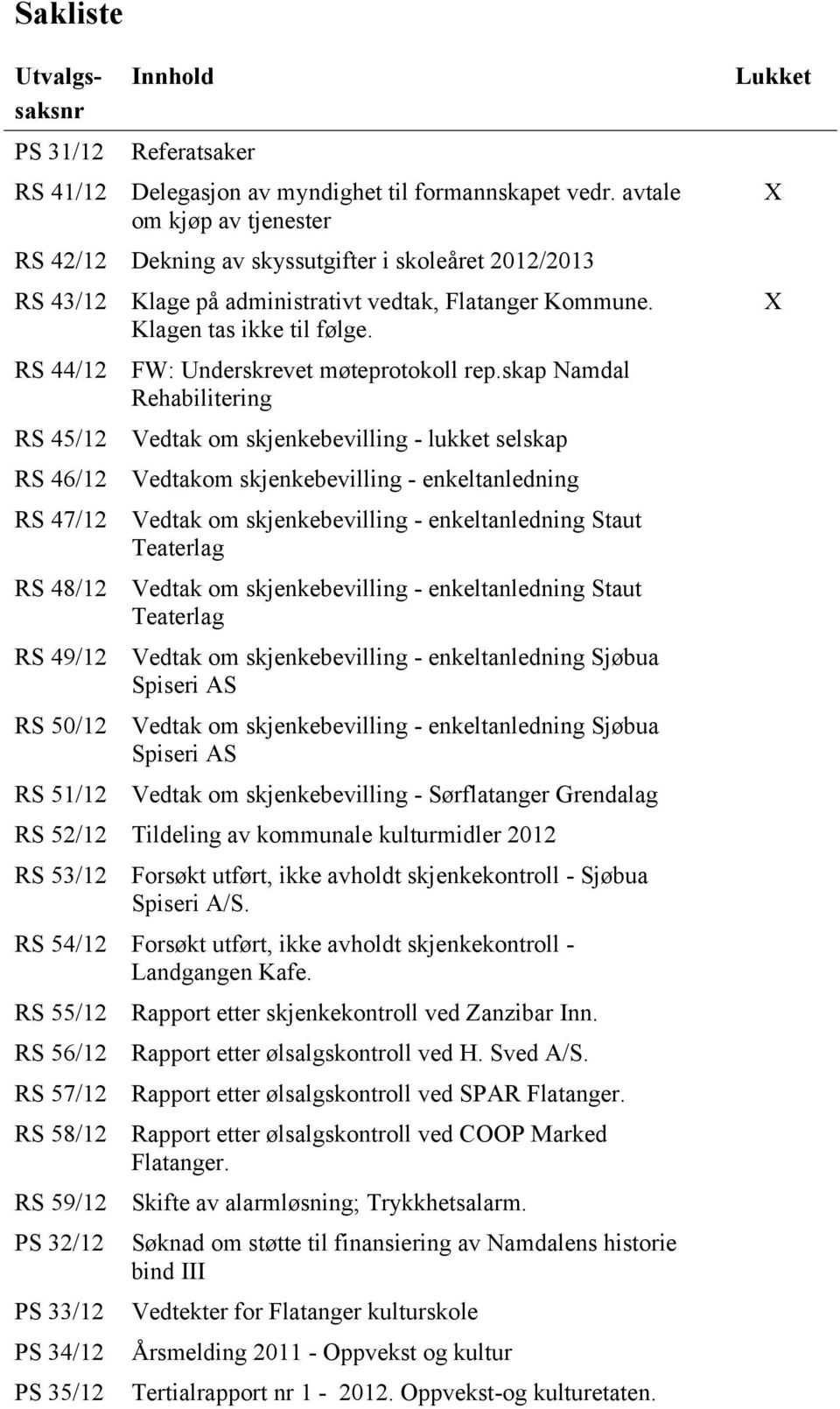 Flatanger Kommune. Klagen tas ikke til følge. FW: Underskrevet møteprotokoll rep.