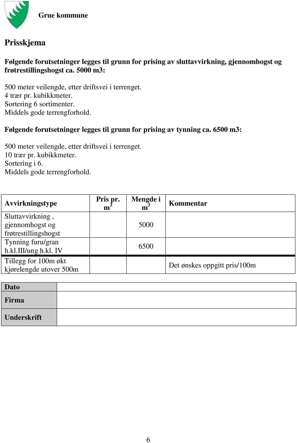 6500 m3: 10 trær pr. kubikkmeter. Sortering i 6. Avvirkningstype Sluttavvirkning, gjennomhogst og frøtrestillingshogst Tynning furu/gran h.