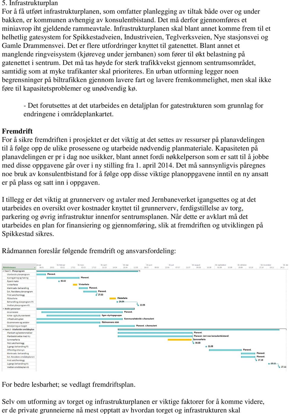 Infrastrukturplanen skal blant annet komme frem til et helhetlig gatesystem for Spikkestadveien, Industriveien, Teglverksveien, Nye stasjonsvei og Gamle Drammensvei.