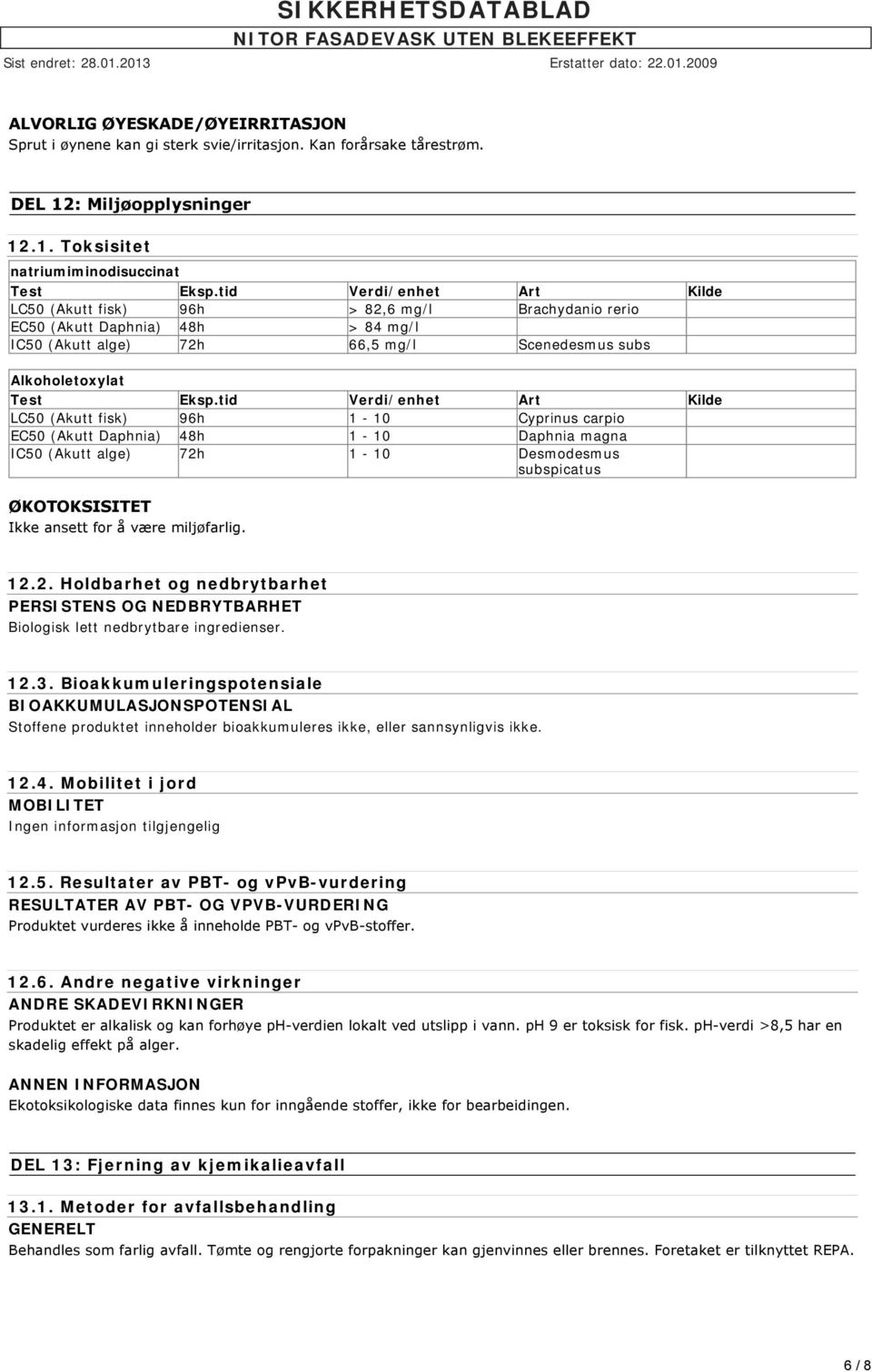 tid Verdi/enhet Art Kilde LC50 (Akutt fisk) 96h 1-10 Cyprinus carpio EC50 (Akutt Daphnia) 48h 1-10 Daphnia magna IC50 (Akutt alge) 72h 1-10 Desmodesmus subspicatus ØKOTOKSISITET Ikke ansett for å