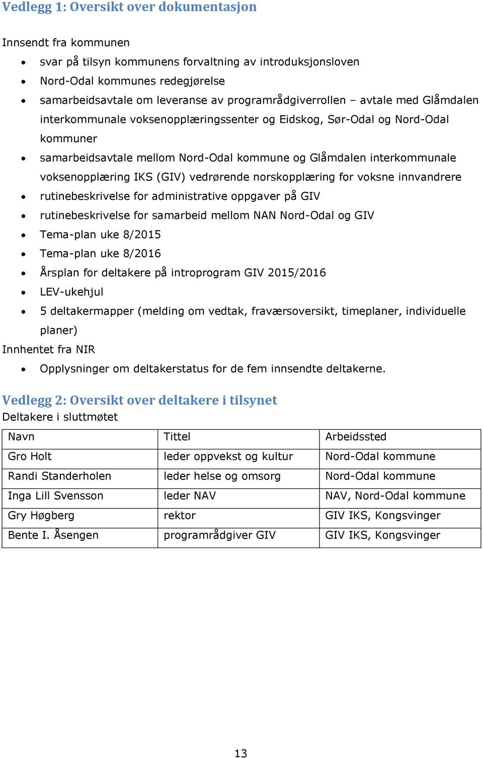 voksenopplæring IKS (GIV) vedrørende norskopplæring for voksne innvandrere rutinebeskrivelse for administrative oppgaver på GIV rutinebeskrivelse for samarbeid mellom NAN Nord-Odal og GIV Tema-plan