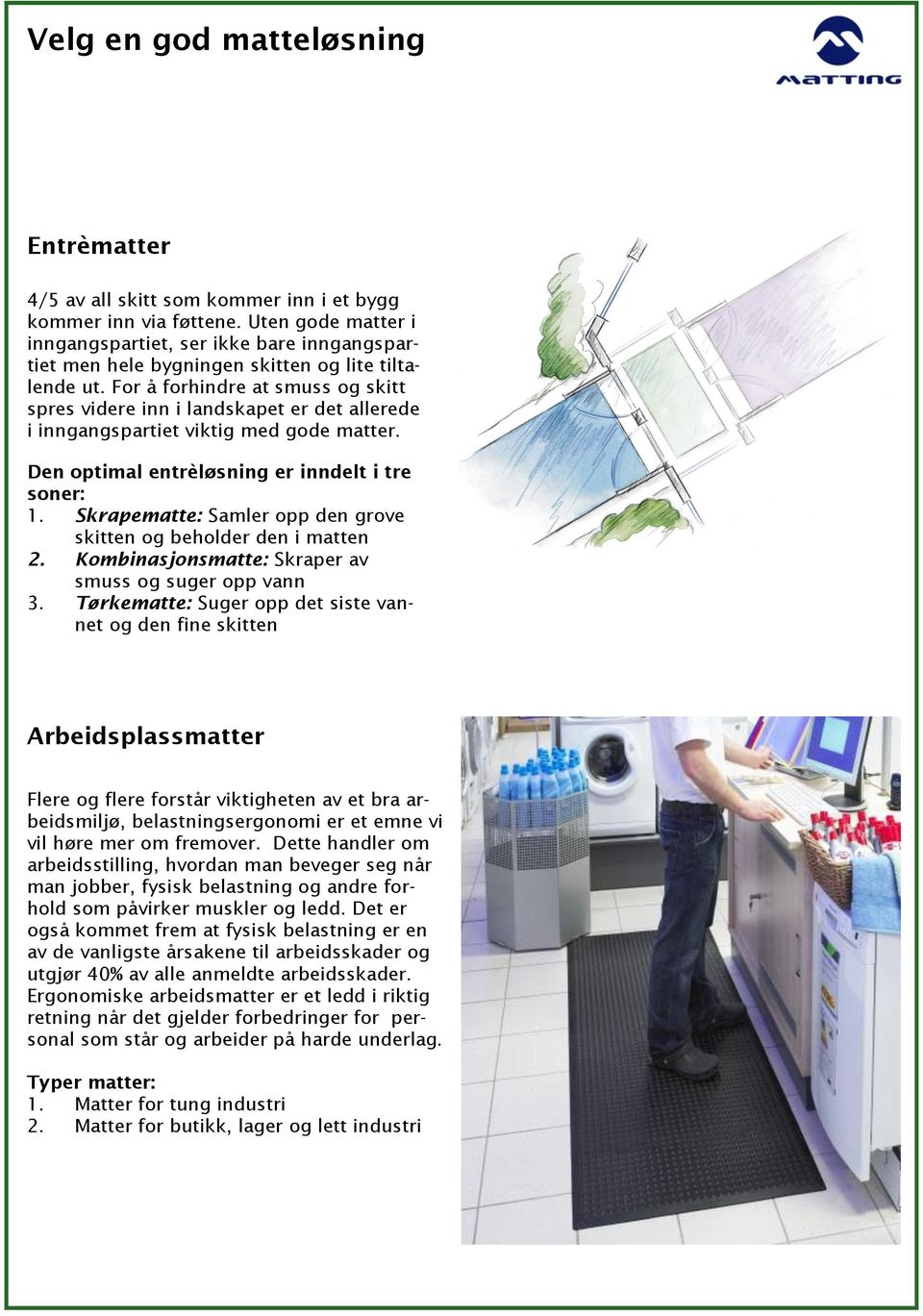 For å forhindre at smuss og skitt spres videre inn i landskapet er det allerede i inngangspartiet viktig med gode matter. Den optimal entrèløsning er inndelt i tre soner: 1.